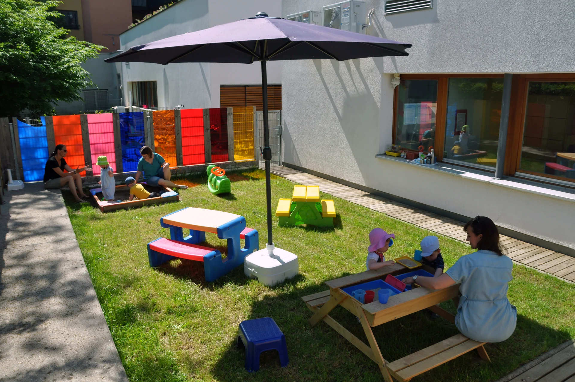 Garten und Außengelände der Kindergruppe HAIDI